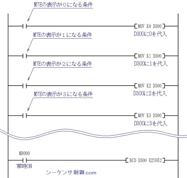 25694円 【SALE／68%OFF】 M7E-01DRGN2 デジタルディスプレイユニット