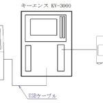 KEYENCE キーエンス PLC KV-3000/ KV-5000 でLEDを調光する方法(PWM制御)