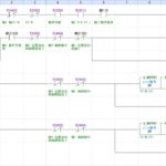 キーエンス製 SVサーボモーター制御 MECHATROLINK-II ラダープログラム編 実例付で解説