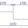 三菱シーケンサ QCPU 特殊リレーを使った任意時間クロックタイマーの作り方