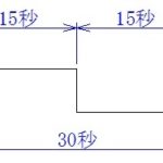 三菱シーケンサ QCPU 特殊リレーを使った任意時間クロックタイマーの作り方