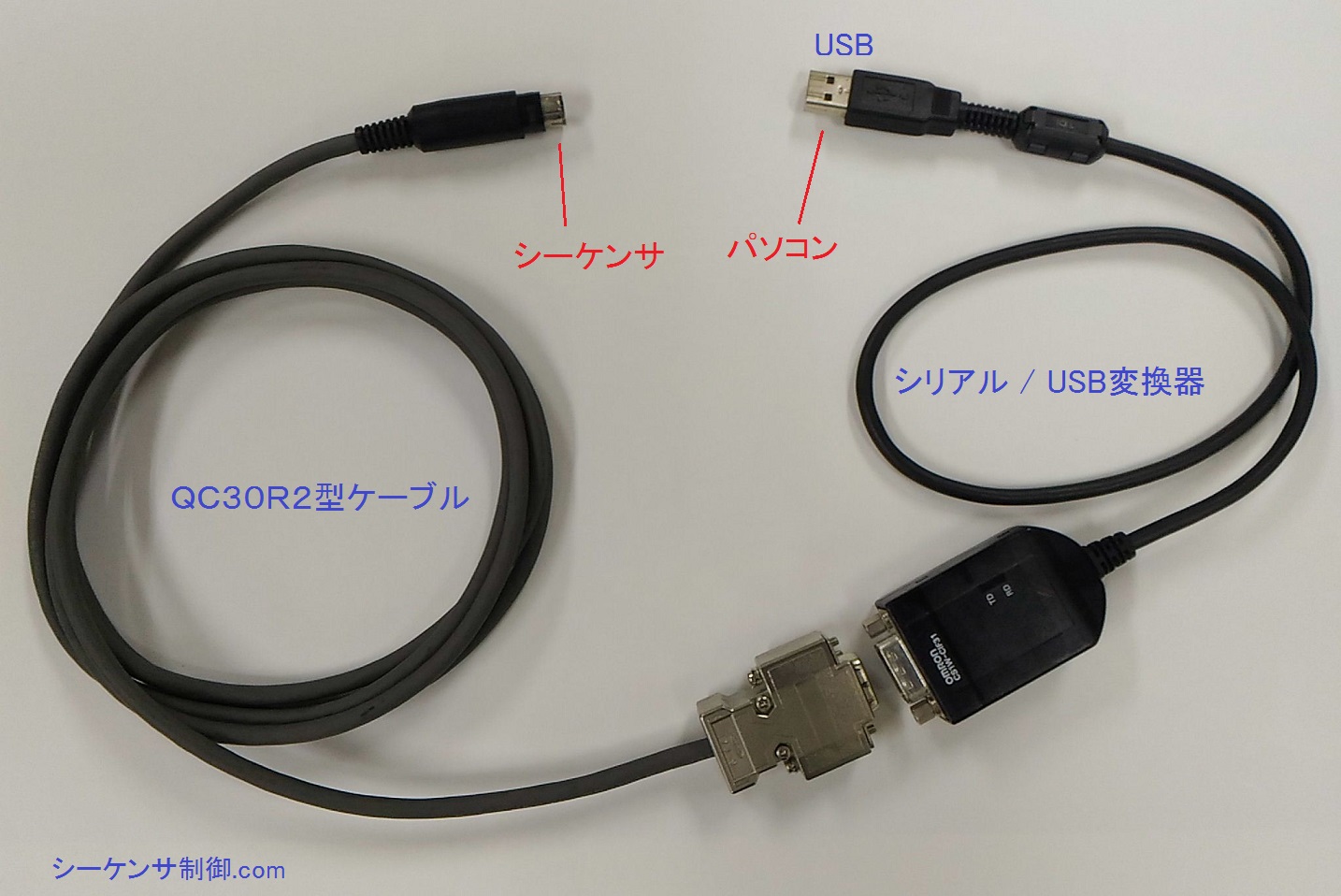 三菱シーケンサ（PLC）のパソコン接続ケーブル一覧（通信用ケーブル