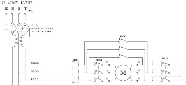 大型三相モーター(75KW)のスターデルタ起動用制御盤制作例（実回路図付き）